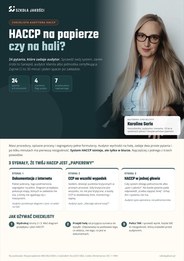 Okładka checklisty HACCP