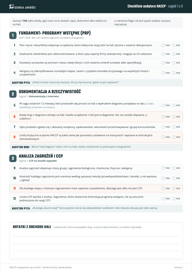 Checklista HACCP, pytania 1 do 12