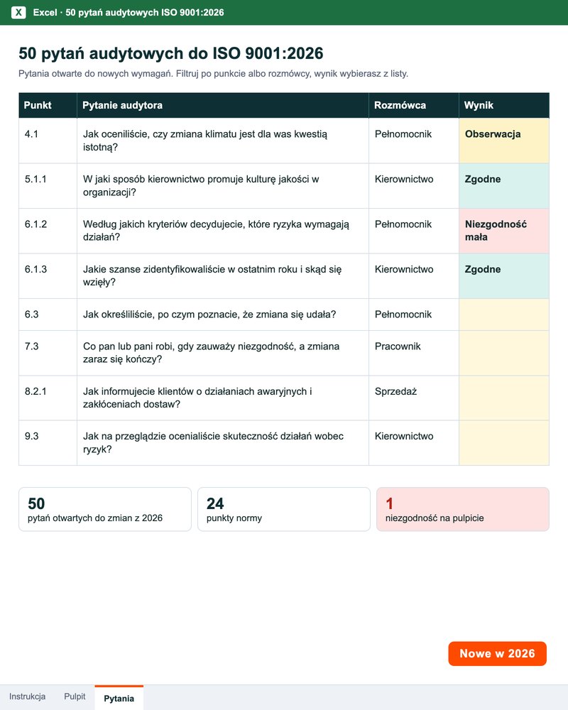 50 pytań audytowych do ISO 9001:2026 w Excelu